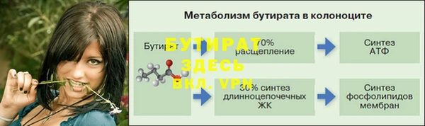 таблы Аркадак